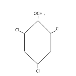 Cl